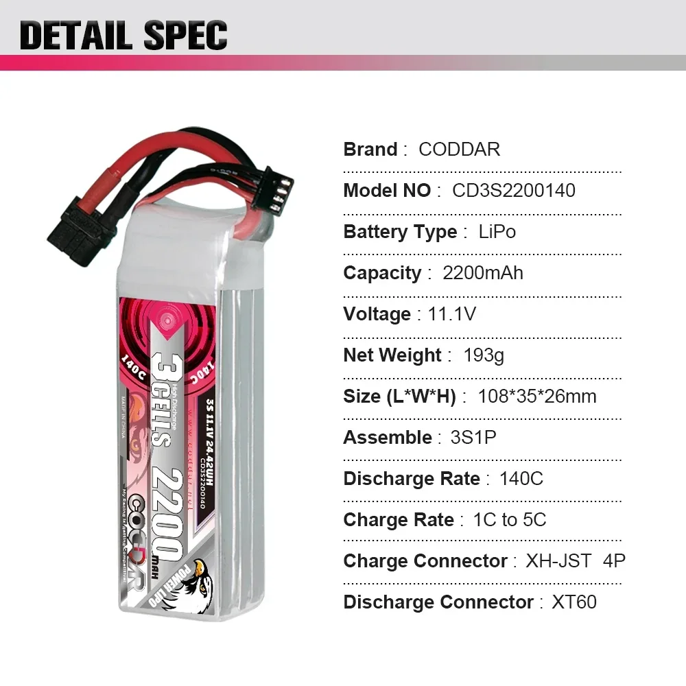 Batería Li-po de 2200mAh 3S 11 - Rc Helicopter Case reseña y precio