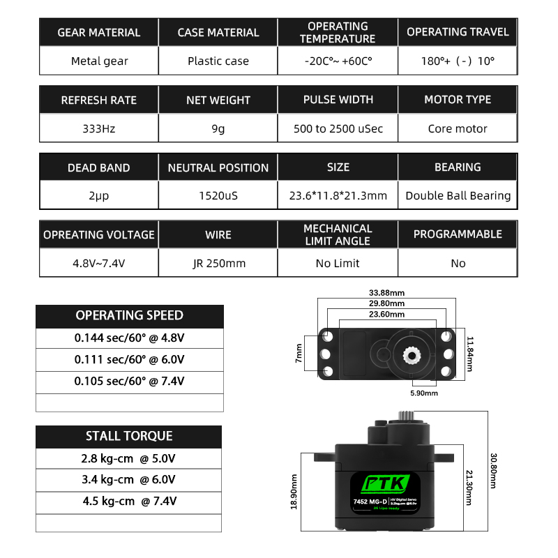 Servo Digital PTK 7452 MG-D 9g - Rc Helicopter Parts reseña y precio