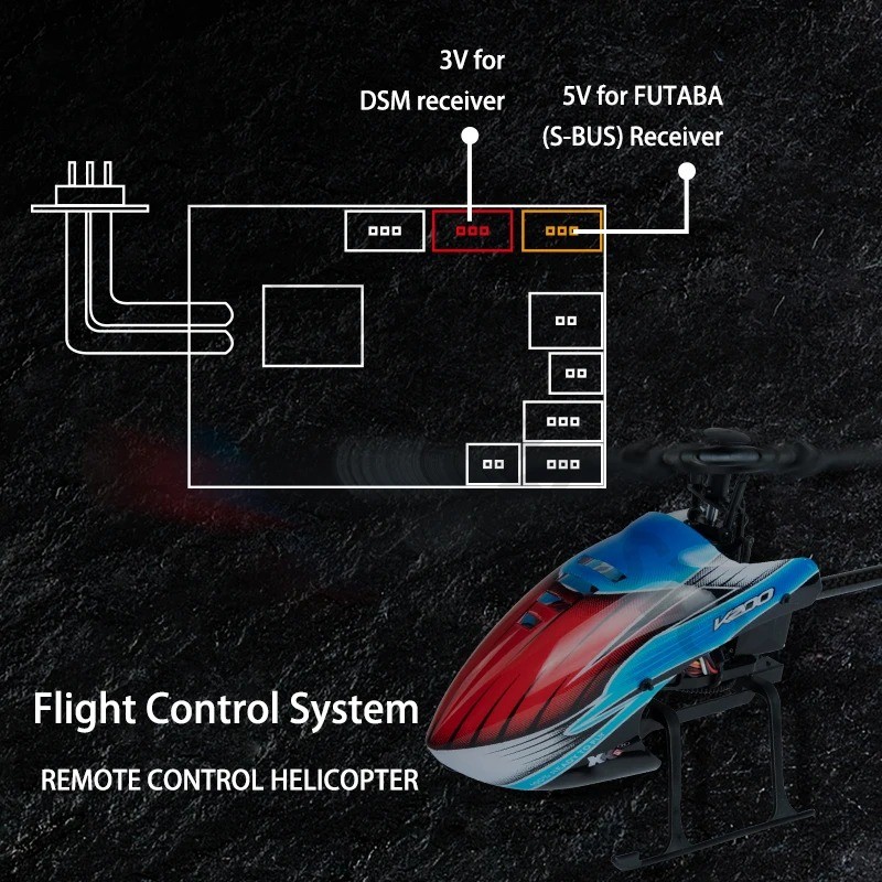 Receptor modelo Corona R14FA 1 - Rc Helicopter Remote Control reseña y precio